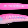 PINK OLAP
