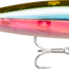 GHS